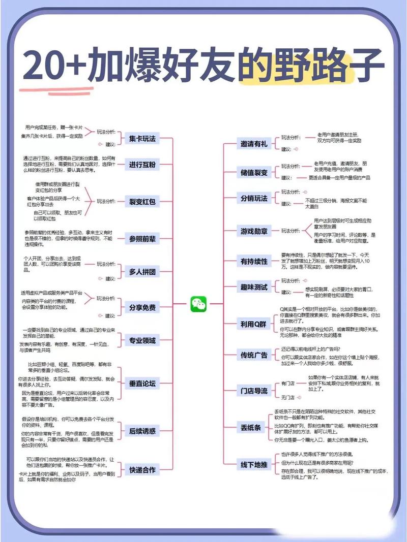 销售流量卡的野路子