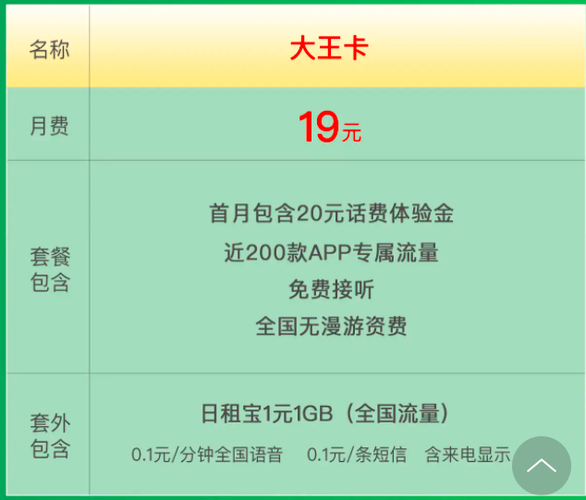 腾讯大王卡19元套餐是一款由中国联通和腾讯联合推出的手机服务套餐，主要面向经常使用腾讯系应用的用户。以下是关于这款套餐的详细介绍