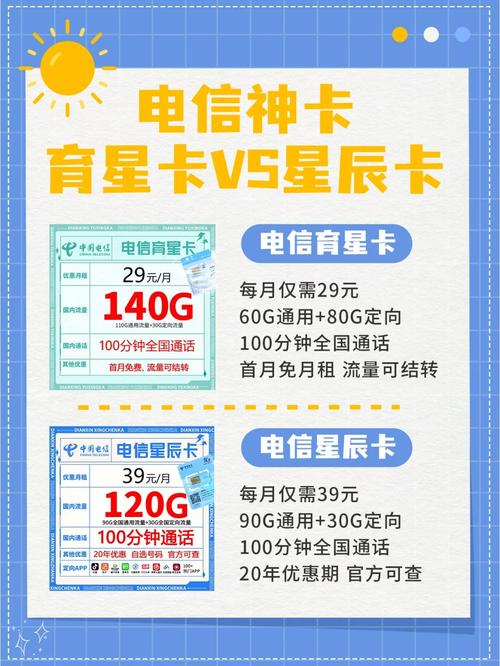 电信卡流量慢的问题可能由多种因素导致，以下是详细且准确的回答，分为几个小标题进行阐述