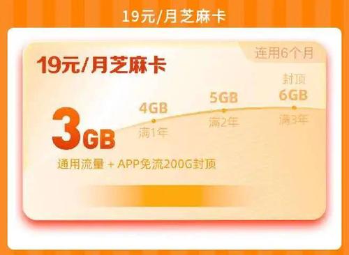 太原移动流量卡提供了多种套餐选择，满足不同用户的需求。以下是一些主要的太原移动流量卡套餐及其特点
