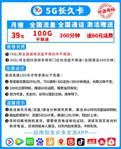 电信流量卡种类繁多，不同的套餐适合不同用户的需求。以下是几款推荐的电信流量卡