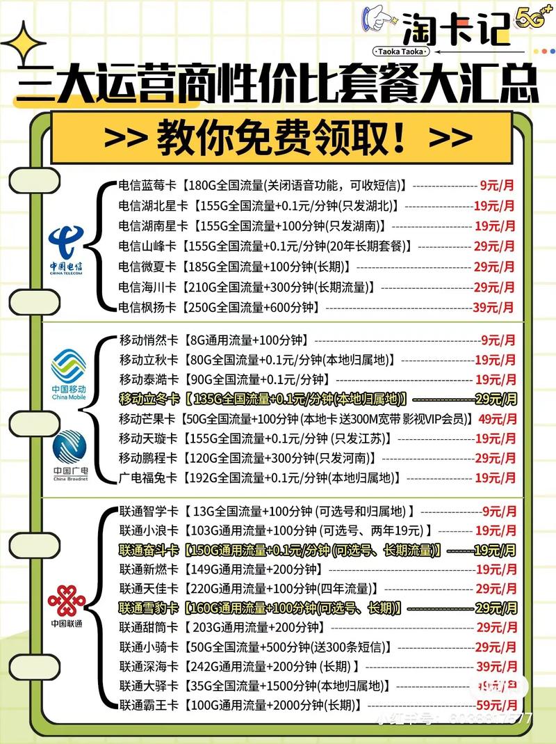 流量卡主要分为以下几种