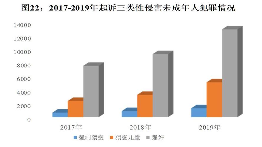 在当今社会，未成年人使用手机已经成为普遍现象，而随着年龄和需求的变化，他们可能需要更改手机套餐。但是，由于未成年人的特殊性，他们在更改套餐时是否需要身份证，以及不拿身份证是否可以改套餐，成为了一个值得关注的问题。以下是对这一问题的探讨