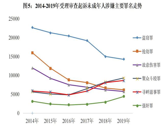 在当今社会，未成年人使用手机已经成为普遍现象，而随着年龄和需求的变化，他们可能需要更改手机套餐。但是，由于未成年人的特殊性，他们在更改套餐时是否需要身份证，以及不拿身份证是否可以改套餐，成为了一个值得关注的问题。以下是对这一问题的探讨