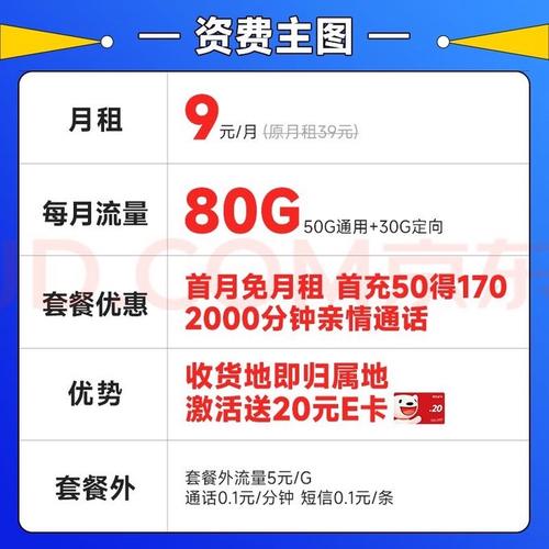 移动流量卡注销是指用户主动向运营商申请停止使用该流量卡的服务，并将其从运营商的系统中删除。销户则是指用户彻底放弃该流量卡的使用权，将其从运营商的系统中彻底删除，与该流量卡相关的所有信息和记录也将被清空。