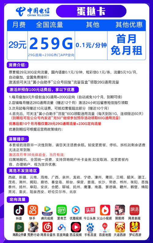 要判断20元15g流量是否划算，需要比较不同购买方式的单位价格。假设有其他几种不同的购买方式，我们可以通过计算每种方式的单位价格（每GB的价格）来进行比较。