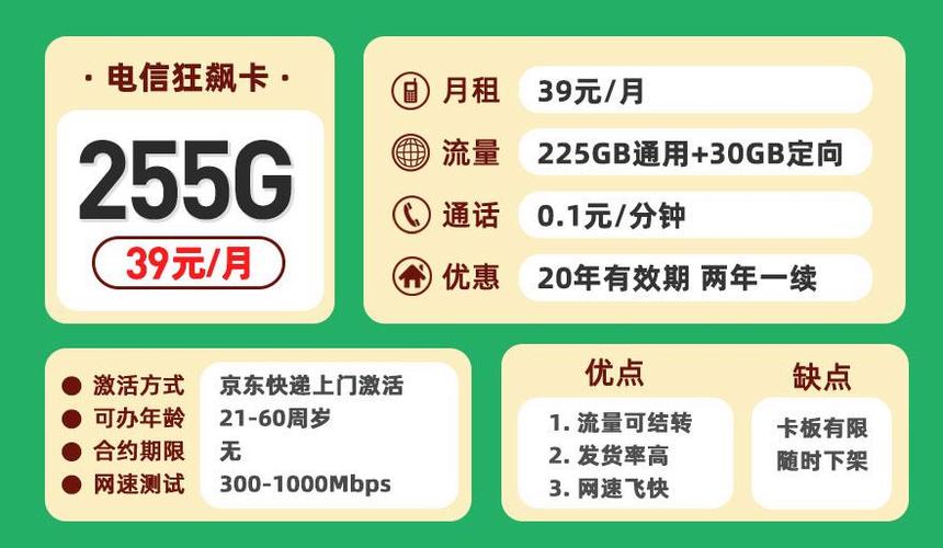 低月租流量卡是当前很多用户关注的热点，特别是在5G时代，流量消耗速度加快，选择一款性价比高的流量卡显得尤为重要。以下是一些推荐的低月租流量卡及其详细信息