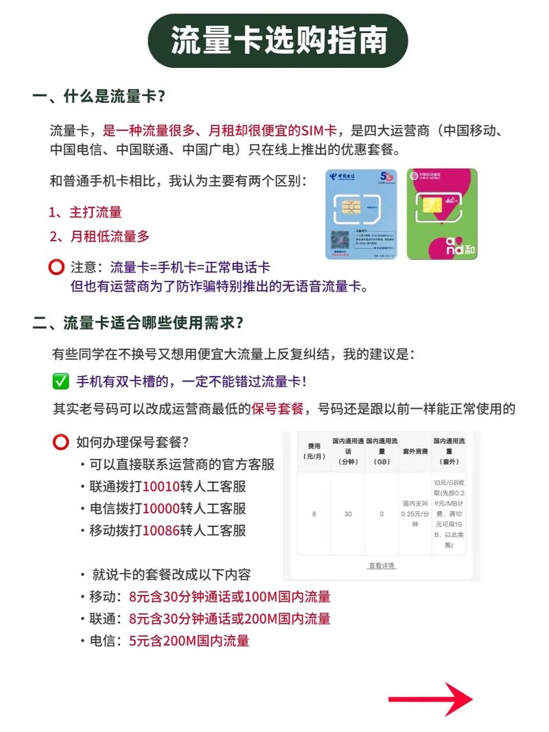 低月租流量卡是当前很多用户关注的热点，特别是在5G时代，流量消耗速度加快，选择一款性价比高的流量卡显得尤为重要。以下是一些推荐的低月租流量卡及其详细信息