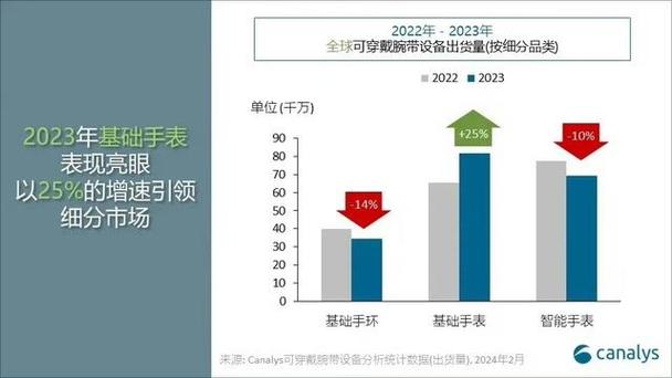 全国流量卡是现代生活中不可或缺的一部分，它们不仅满足了用户对高速网络的需求，还提供了灵活的套餐选择。以下是一些全国流量卡的具体信息