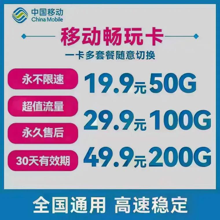 要回答那个卡流量多的问题，需要比较不同手机卡套餐的流量。以下是详细的解析和比较