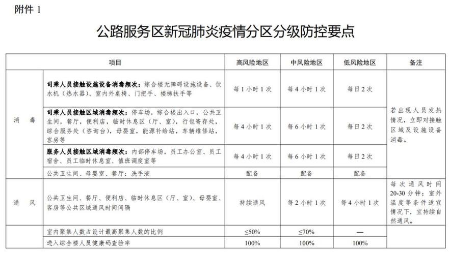 电信卡的归属地是指用户在购买电信服务时，根据身份证明和地址登记所确定的服务区域。以下是更改电信卡归属地的具体步骤