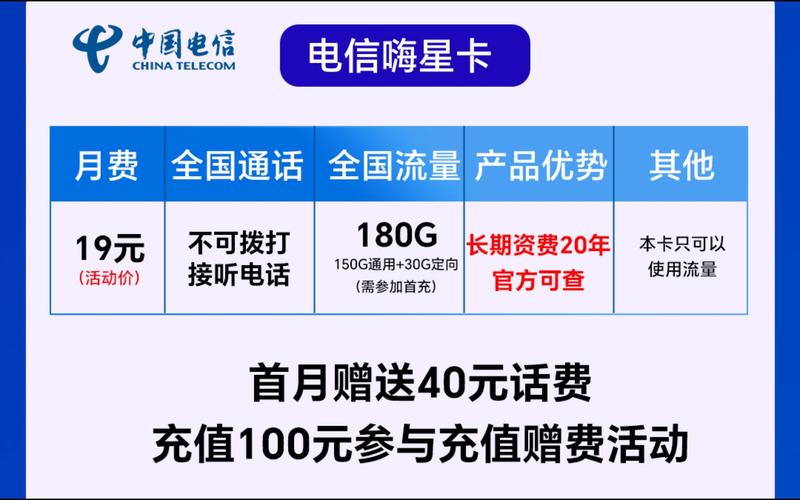 电信流量卡限速问题，是许多用户在使用过程中可能会遇到的一种情况。当用户使用的流量达到一定的限额后，网速会被限制到较低的速度。以下是一些关于电信流量卡限速的详细解答