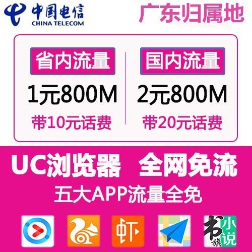 米粉卡是一种由小米公司与电信合作推出的手机卡，提供多种日租和月租流量套餐。以下是关于米粉卡的详细介绍