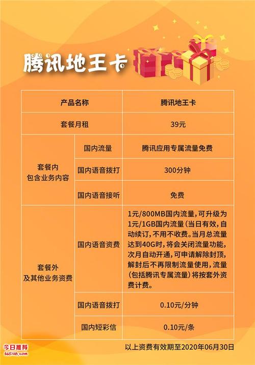 腾讯大王卡是腾讯与中国联通合作推出的一款手机套餐，主打免流使用腾讯系App。以下是关于大王卡的流量情况的详细介绍