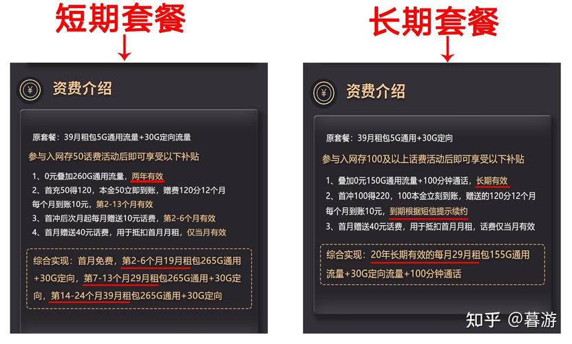 流量卡的正确使用方法可以分为以下几个步骤