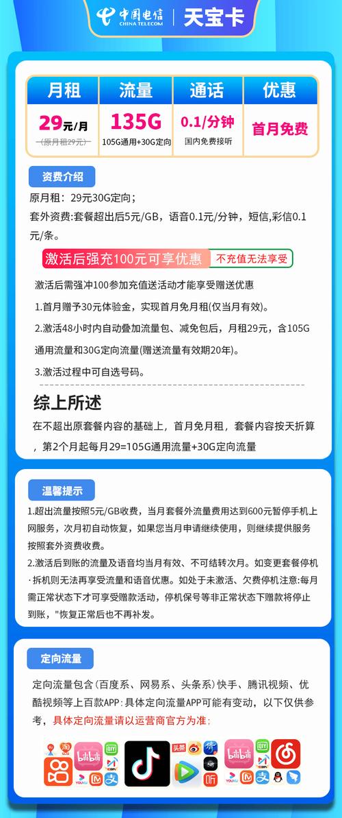 电信卡购买流量的方法多种多样，用户可以通过电信营业厅APP、电信官网、短信订购以及第三方平台等途径进行操作。具体如下