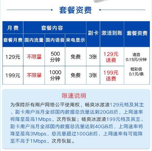 中国联通的语音套餐种类繁多，适合不同用户的需求和预算。以下是一些主要的联通语音套餐及其特点