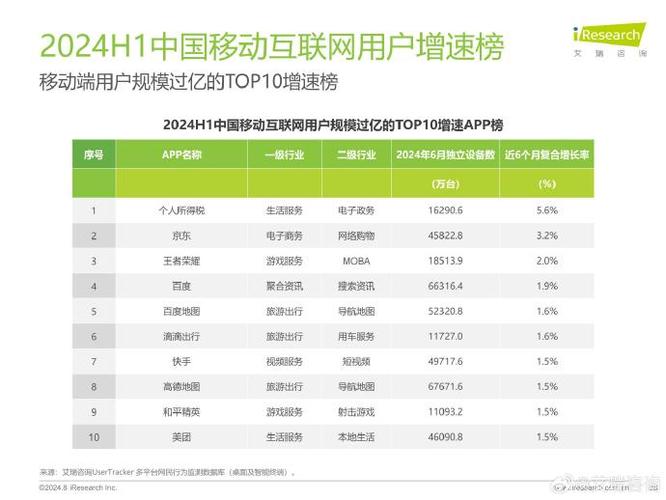 2024年，中国移动推出了多个免费领取流量的活动，为不同用户提供了便捷的流量获取方式。以下是一些主要活动的详细情况