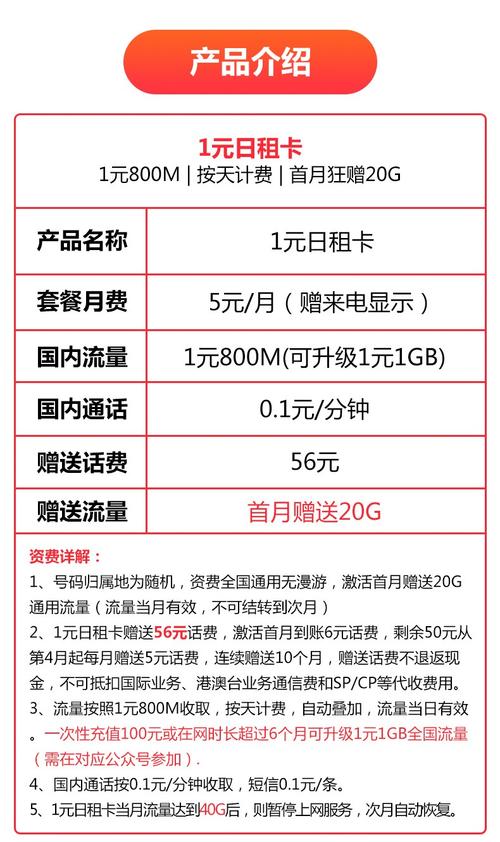 米粉卡日租卡是一种灵活的流量套餐，适合那些需要频繁使用流量的用户。以下是关于米粉卡日租卡流量查询的详细指南