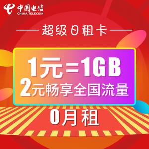 米粉卡日租卡是一种灵活的流量套餐，适合那些需要频繁使用流量的用户。以下是关于米粉卡日租卡流量查询的详细指南