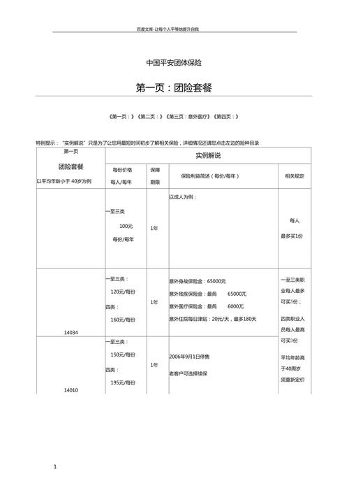 1. 套餐基本信息