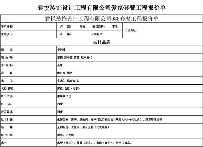 1. 套餐基本信息