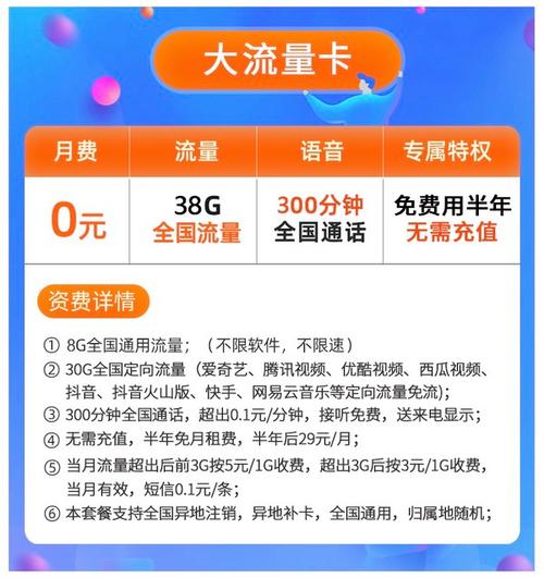 贵州电信流量王中王卡是中国电信在贵州省推出的一种手机套餐，旨在为用户提供大流量的上网服务。以下是关于贵州电信流量王中王卡的详细介绍