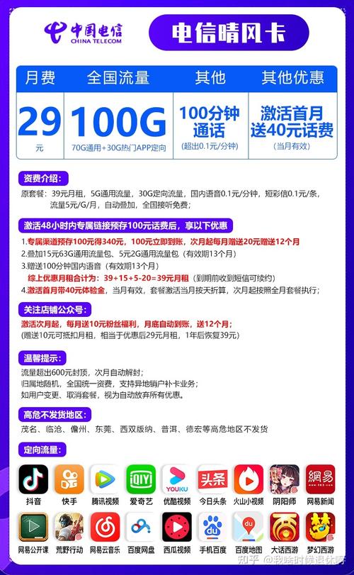 电信流量卡种类繁多，满足了从基础用到高端需求的各类用户。以下是一些常见的电信流量卡种类及其详细特点