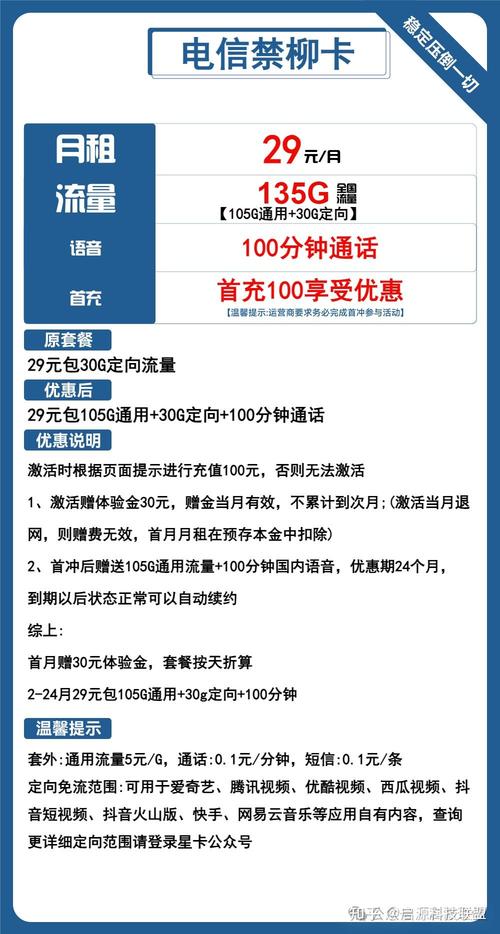 电信流量卡种类繁多，满足了从基础用到高端需求的各类用户。以下是一些常见的电信流量卡种类及其详细特点