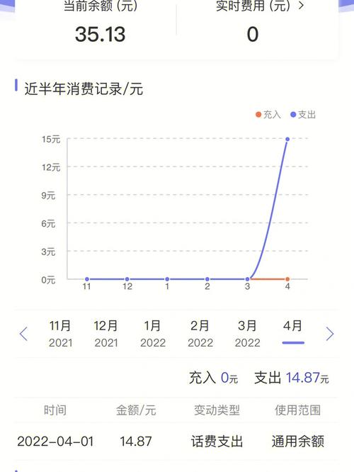 移动流量卡的申请步骤相对简单，但需要细心操作以确保顺利完成。以下是详细的申请流程