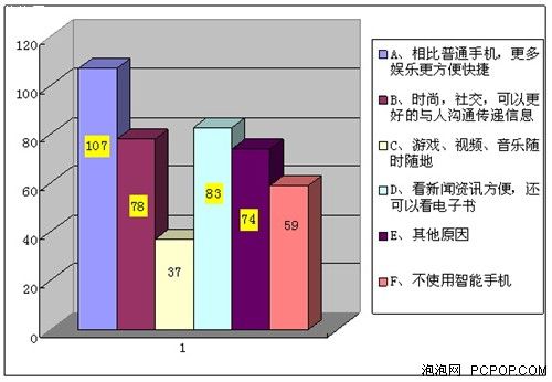 在当今社会，随着移动互联网的快速发展和智能手机的普及，流量卡已成为人们日常生活中不可或缺的一部分。无论是工作、学习还是娱乐，都需要用到大量的移动数据流量。以下是一些现在市场上常见的流量卡