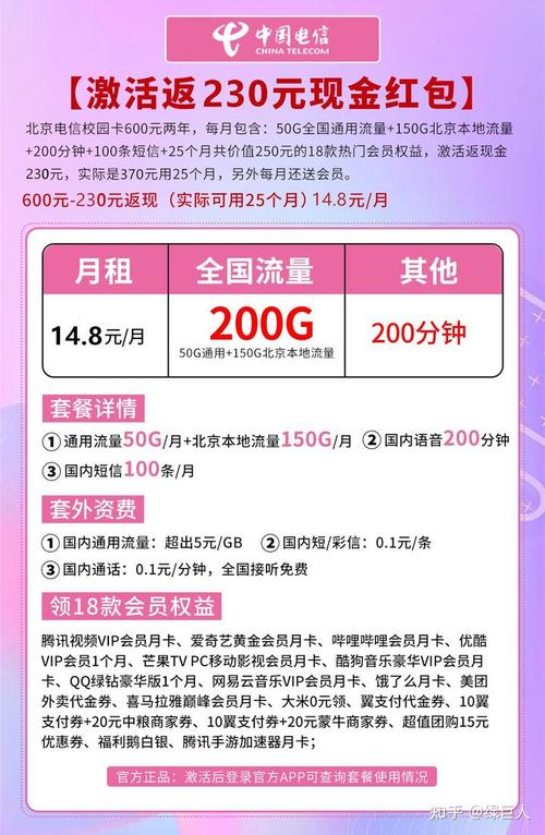 购买流量卡有多种渠道，以下是一些主要的购买方式