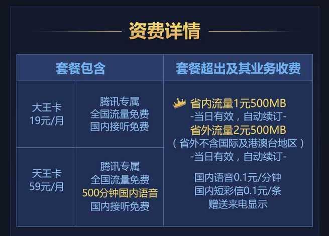 在当前市场上，纯流量卡的选择多种多样，不同运营商提供了各具特色的套餐。以下是一些较为便宜且性价比高的纯流量卡推荐