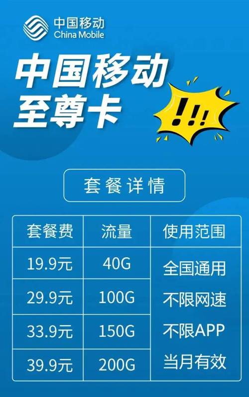 中国移动确实提供了多种流量卡供消费者选择。以下是一些中国移动的流量卡类型