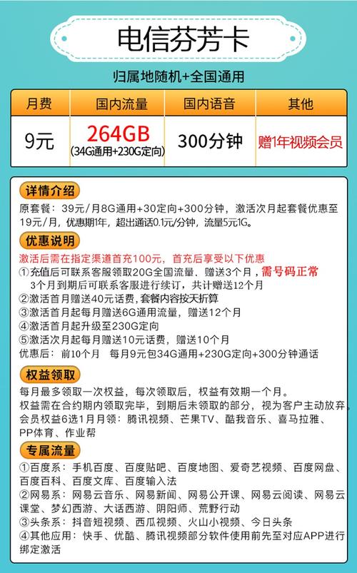 电信卡随机好用吗，电信星卡值得购买吗？这是许多消费者在考虑购买电信服务时常常会问到的问题。为了帮助您做出明智的决策，我们将从多个角度对电信卡和电信星卡进行详细分析