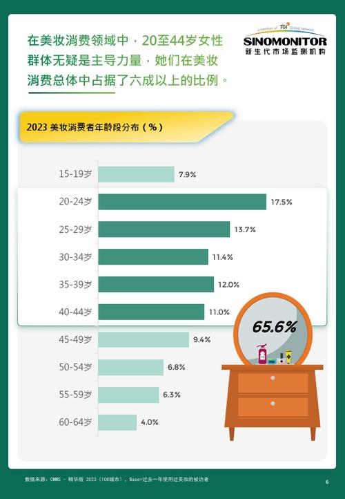 王卡是中国移动推出的一种特别手机卡，专门针对不同人群的需求。以下是几种查询王卡流量的方法