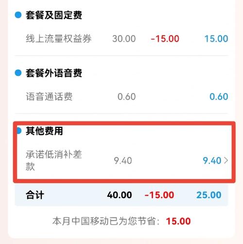 关于139套餐取消违约金的详细解答