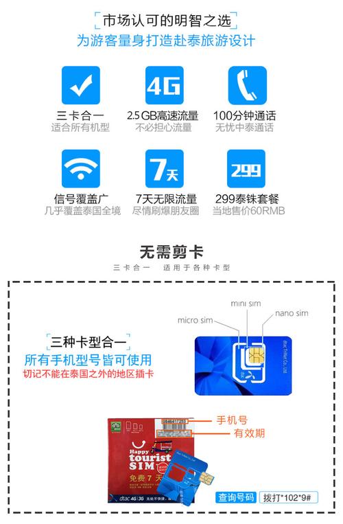 泰国流量卡的使用方法主要包括购买、激活、充值和查询等步骤。以下是详细的使用指南