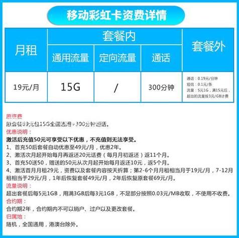 移动卡转赠流量的方法有多种，以下是几种常见的方式