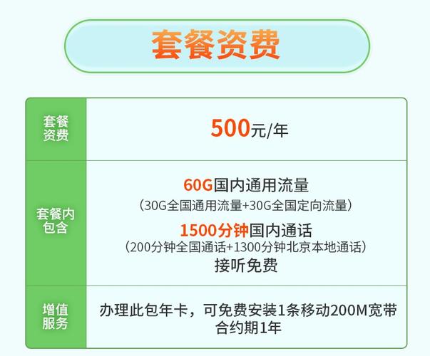 神州行主套餐320是什么？移动套餐最优惠的是哪个？