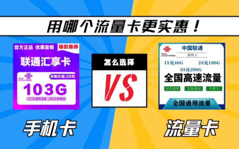 选择流量卡时，性价比是关键因素。以下是几款目前市场上性价比高的流量卡推荐