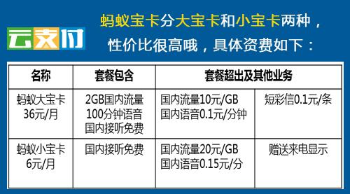 蚂蚁宝卡作为支付宝与中国联通合作推出的一种手机卡服务，不仅为用户提供了便捷的通信体验，还通过多种活动和福利增加了用户的使用乐趣。以下是关于蚂蚁宝卡送流量的详细介绍