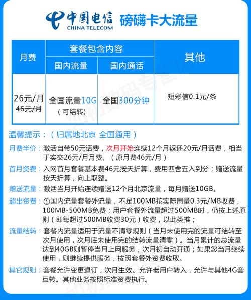 米粉卡日租卡的省外流量使用情况如下