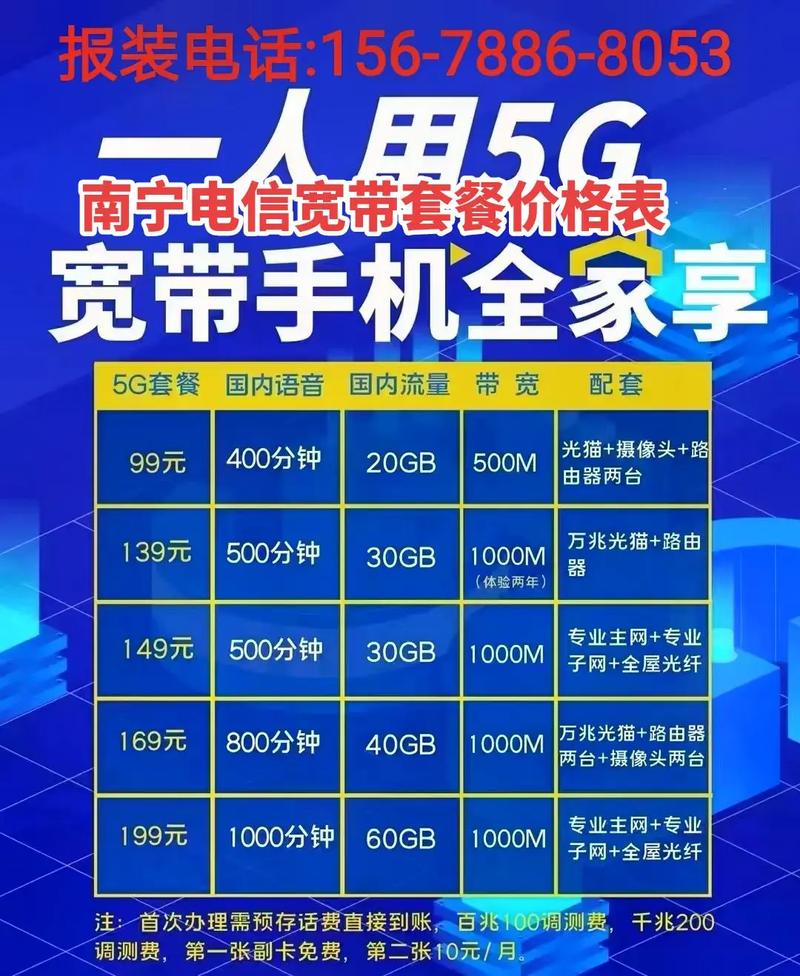 在比较电信和移动的手机号时，可以从信号覆盖、套餐资费以及附加服务等方面进行分析。具体如下