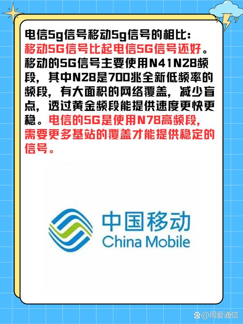 在比较电信和移动的手机号时，可以从信号覆盖、套餐资费以及附加服务等方面进行分析。具体如下