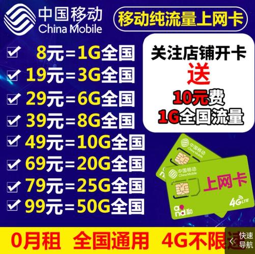 中国移动确实有推出流量卡，但并非以流量王命名。以下是关于中国移动的流量卡的详细解释