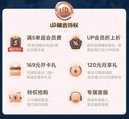 UP会员是什么（up会员是什么意思网络热梗）