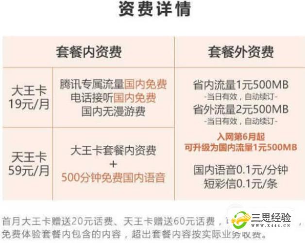 要激活腾讯大王卡的免流量特权，可以通过以下几种方法进行操作