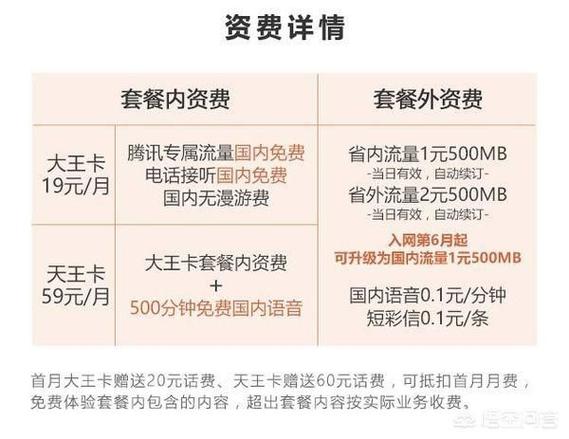 iPhone 大王卡免流量使用指南