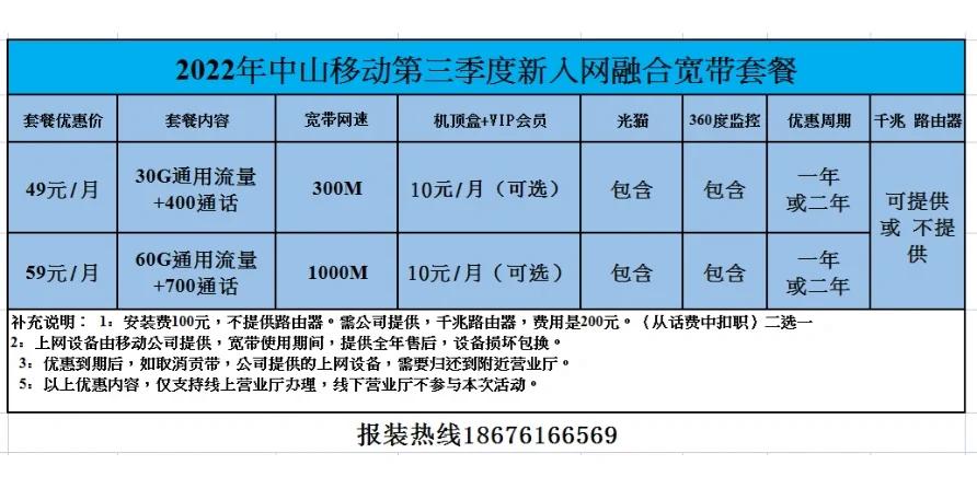 四平中国电信49元套餐和中国移动49元移动套餐在资费内容、适用人群以及办理方式等方面存在显著差异。以下是对这两个套餐的详细比较